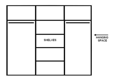 Celeste 3 Sliding Door Wardrobe